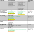 Thumbnail for version as of 08:54, 12 October 2021