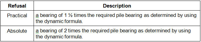File:Table 705.08-2.jpg