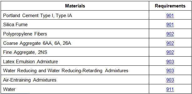 File:Table 703.02-1.jpg