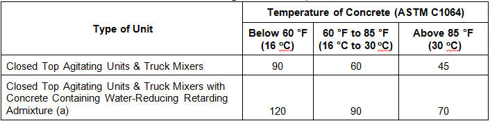 File:Table 701.04-2.jpg