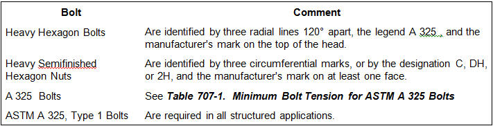 File:Table 707.04-1.jpg