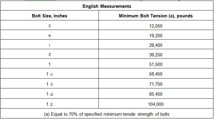 File:Table 707.04-2.jpg