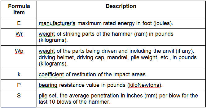 File:Table 705.08-1.jpg