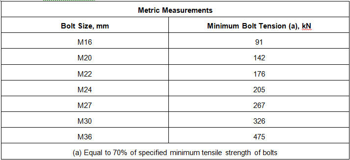 File:Table 707.04-3.jpg