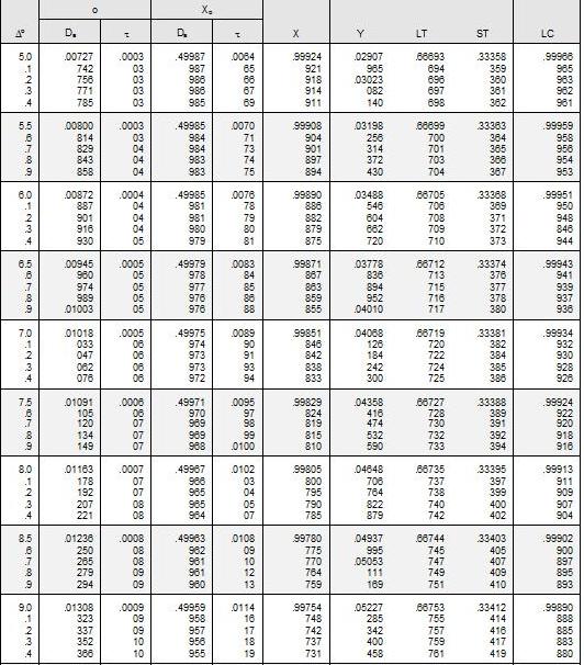 Table 104.03-7.JPG