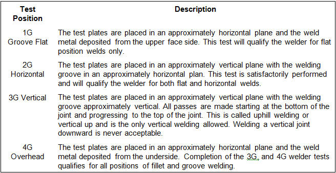 File:Table 707.05-2.jpg