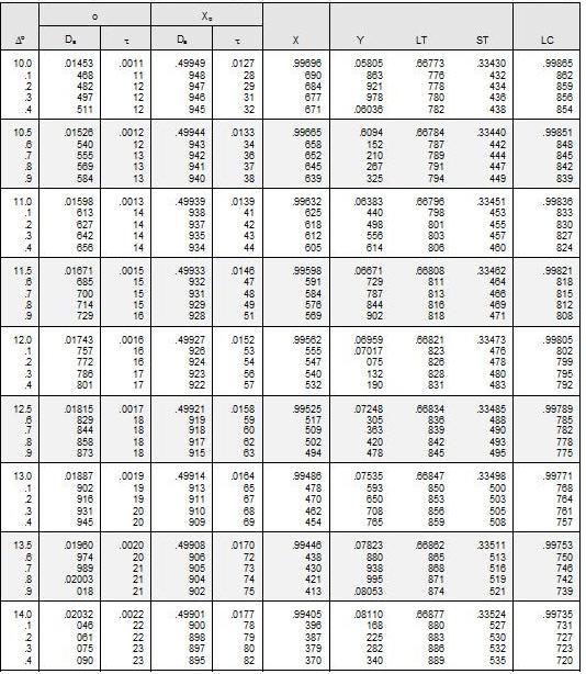 Table 104.03-8.JPG