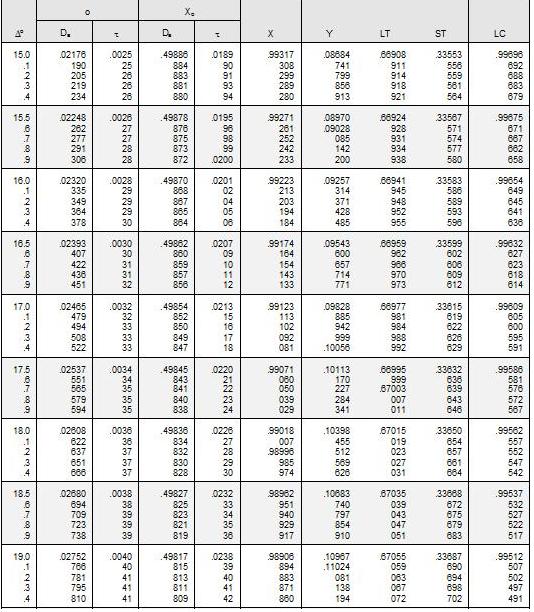 Table 104.03-9.JPG