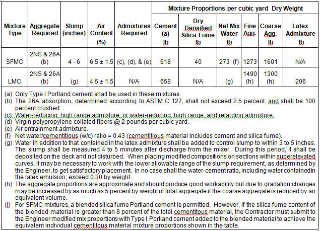 File:Table 703.04-5.jpg
