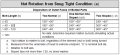 Thumbnail for version as of 15:05, 1 May 2014