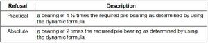Table 705.08-2.jpg