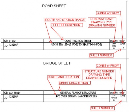 Example Title Block