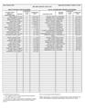 Eng Record Cert list 03-09-17.pdf