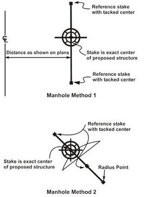 Figure104.08-22.JPG
