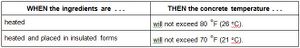 Table 701.04-3.jpg