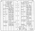 Thumbnail for version as of 15:58, 28 May 2013