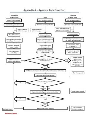 Contract Revison Example file.pdf