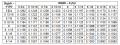 Thumbnail for version as of 12:22, 29 April 2014