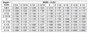 Table603-01.png