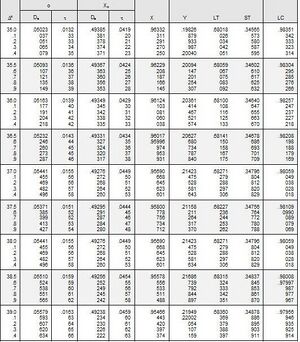Table 104.03-13.JPG