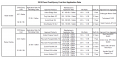 Thumbnail for version as of 13:50, 19 May 2014
