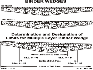 Fig 502-11.png