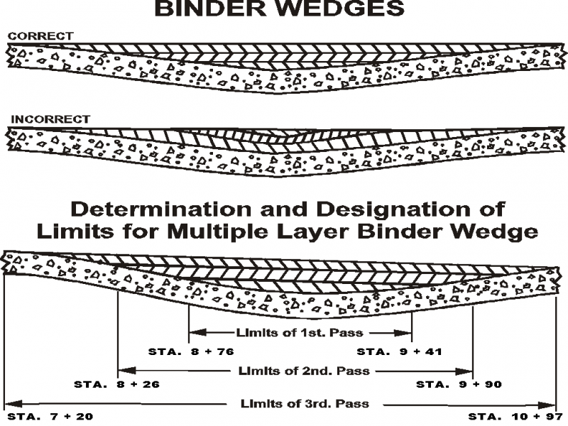 File:Fig 502-11.png