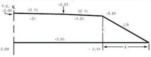 Figure104.08-4.JPG