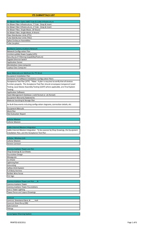ITS Submittals List.pdf