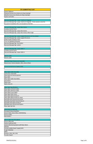 File:ITS Submittals List.pdf