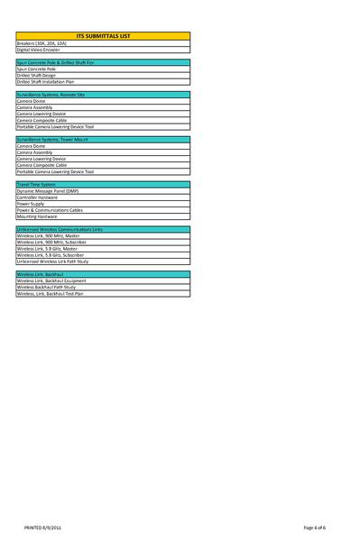 File:ITS Submittals List.pdf