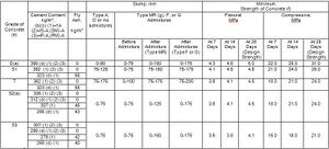 Table 701.07-2.jpg