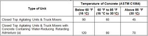 Table 701.04-2.jpg