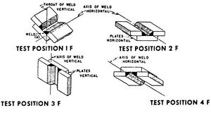 Figure 707.05-2.jpg