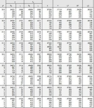 Table 104.03-12.JPG