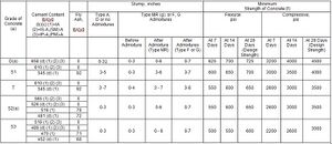 Table 701.05-2.jpg