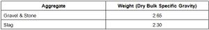 Table 703.04-1.jpg