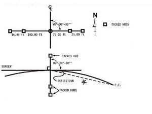 Figure 104.02-4.JPG