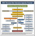Thumbnail for version as of 13:30, 1 May 2014