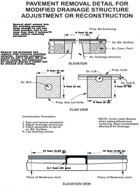 File:Fig 502-10.jpg