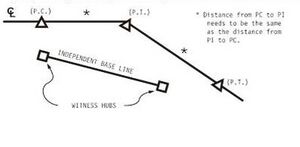 Figure 104.02-5.JPG