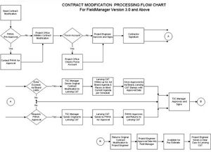 Figure 103.03-1.JPG