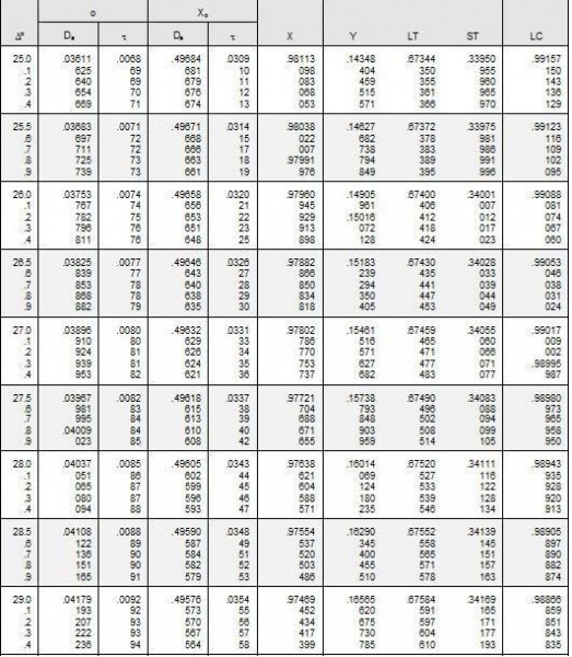 File:Table 104.03-11.JPG