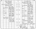 Thumbnail for version as of 15:58, 28 May 2013