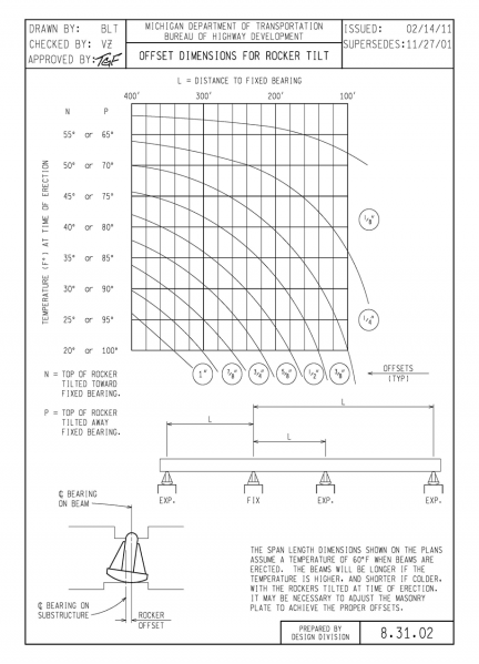 File:Fig707.5.png