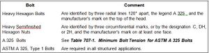 Table 707.04-1.jpg