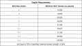 Table 707.04-2.jpg