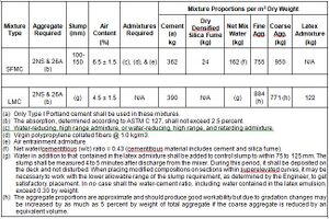 Table 703.04-6.jpg