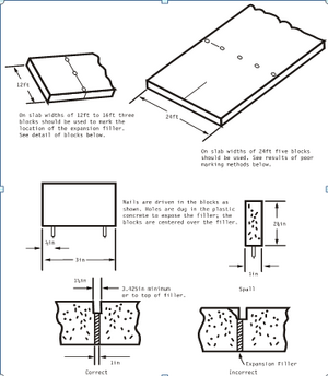 Fig 602-07.png