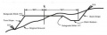 Thumbnail for version as of 15:55, 28 May 2013